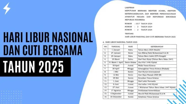 Hari Libur Nasional dan Cuti Bersama Tahun 2025