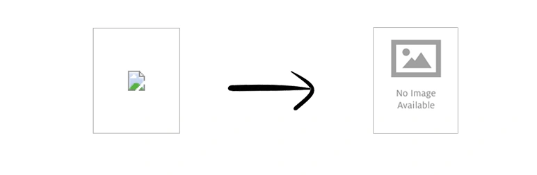 image validation